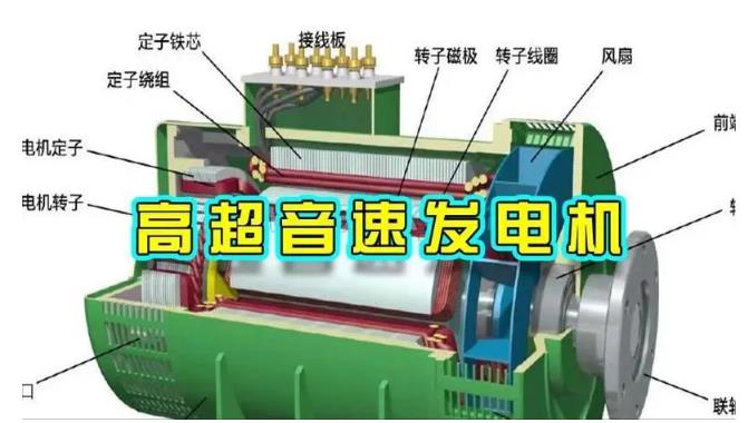 临江颠覆你对发电方式的认知！中国革命性发电机公开揭秘 